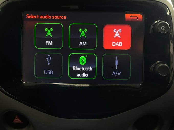 2025 Toyota Aygo
