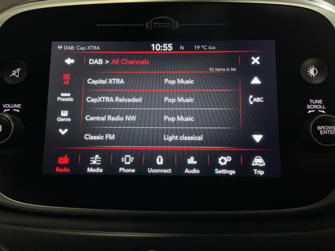 2025 Fiat 500x