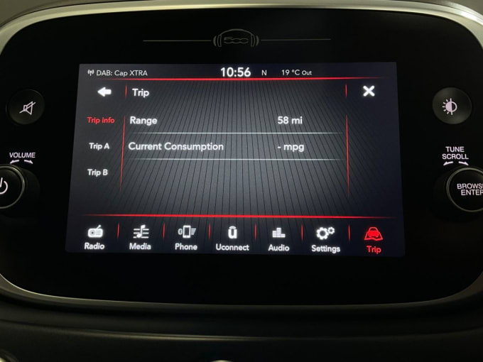 2025 Fiat 500x
