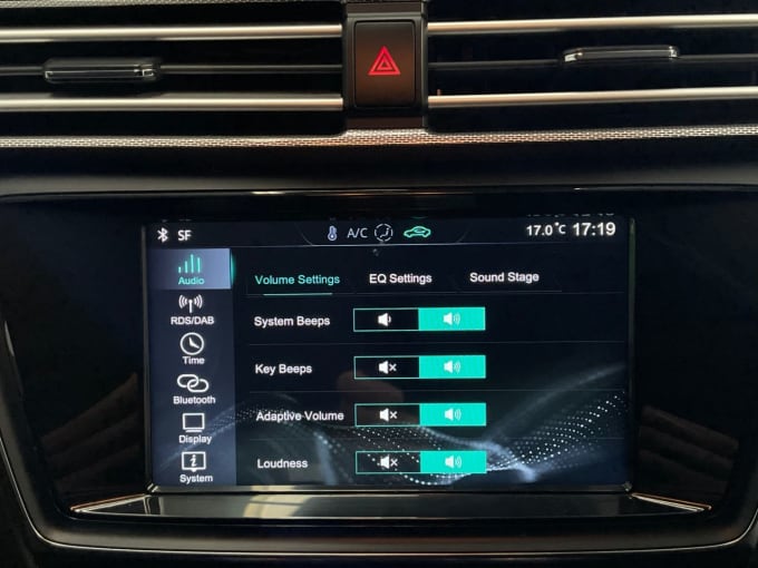 2025 Mg Mg 5