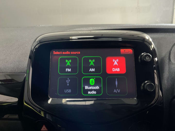 2025 Toyota Aygo