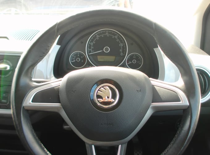 2025 Skoda Citigo
