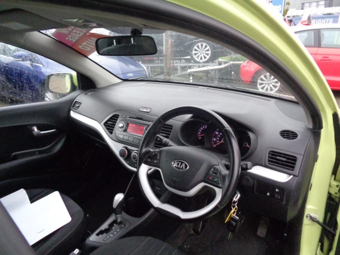 2024 Kia Picanto