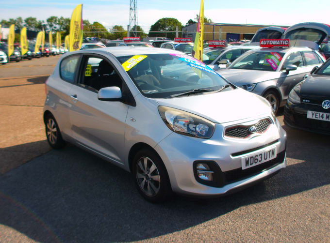 2025 Kia Picanto