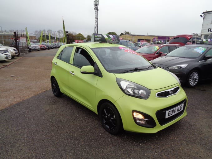 2024 Kia Picanto