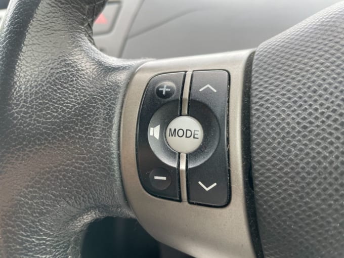 2025 Toyota Yaris