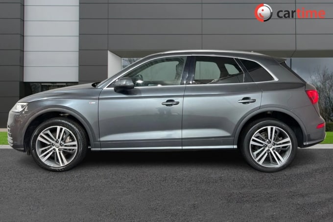 2019 Audi Q5