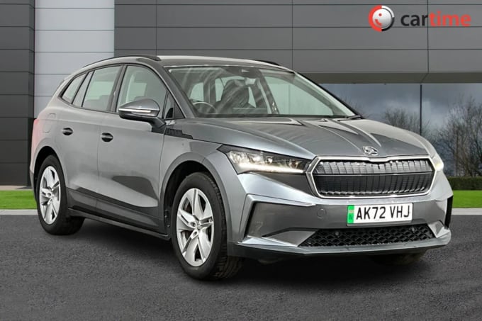 2022 Skoda Enyaq Iv