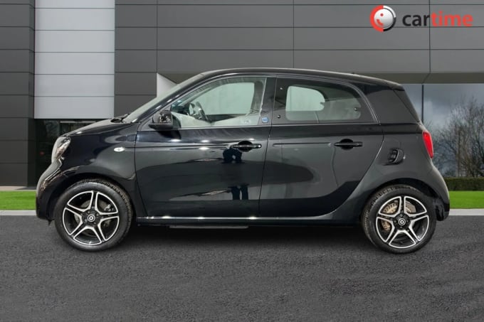 2020 Smart Eq Forfour