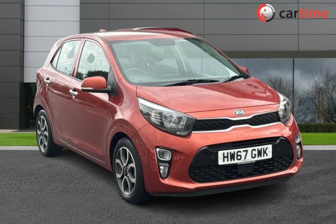 2017 Kia Picanto