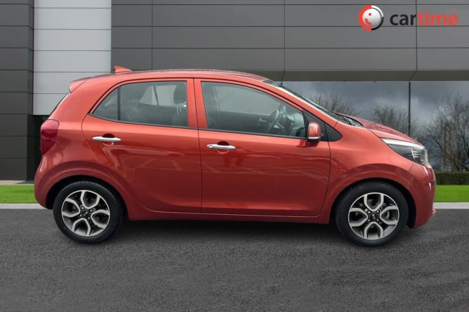 2017 Kia Picanto