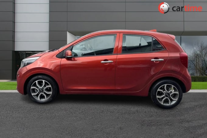 2017 Kia Picanto