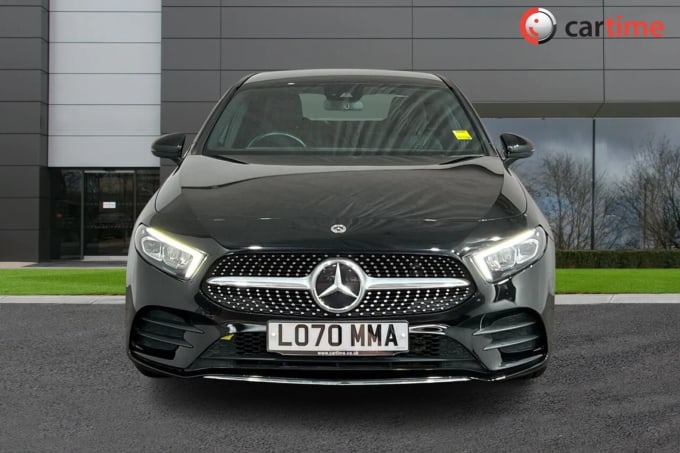 2021 Mercedes-benz A-class