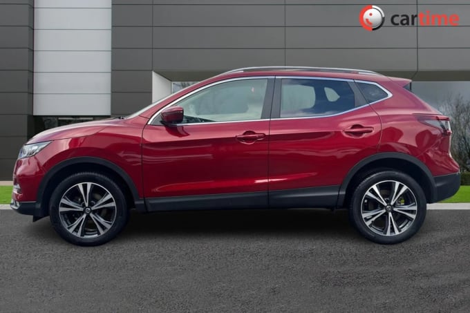 2021 Nissan Qashqai