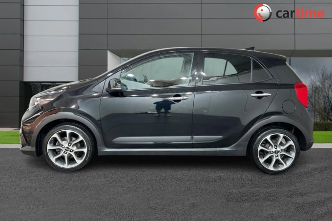 2022 Kia Picanto