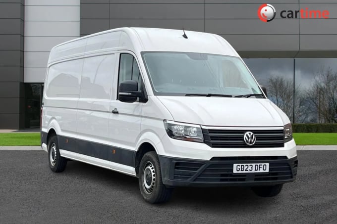 2023 Volkswagen Crafter