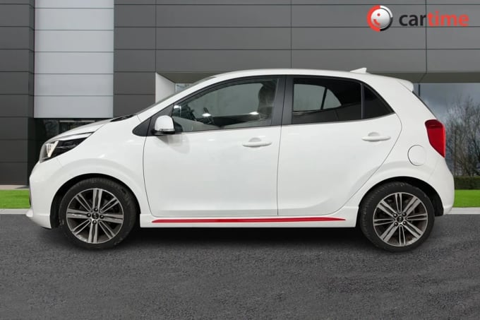 2020 Kia Picanto