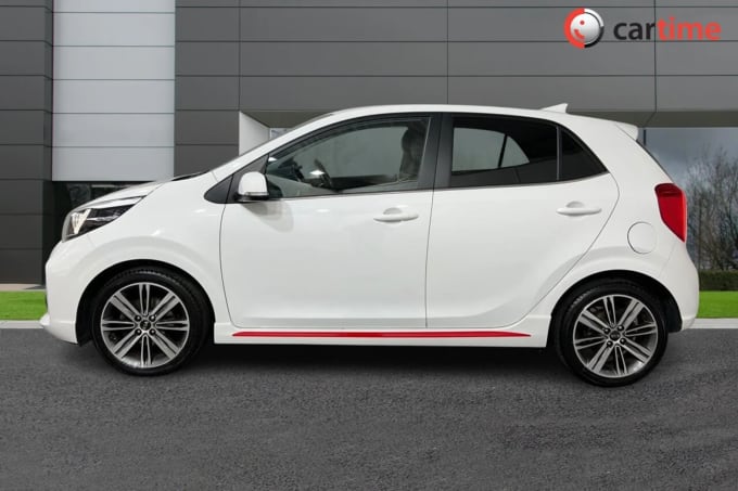 2020 Kia Picanto