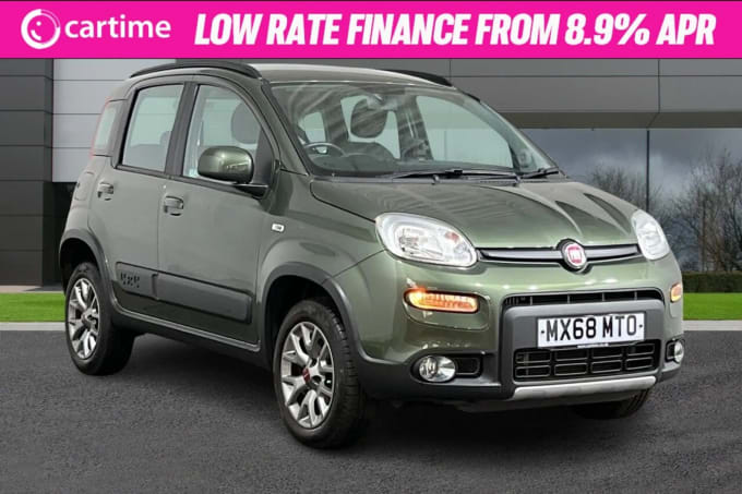 2018 Fiat Panda