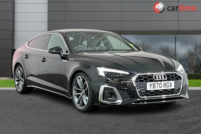 2021 Audi A5