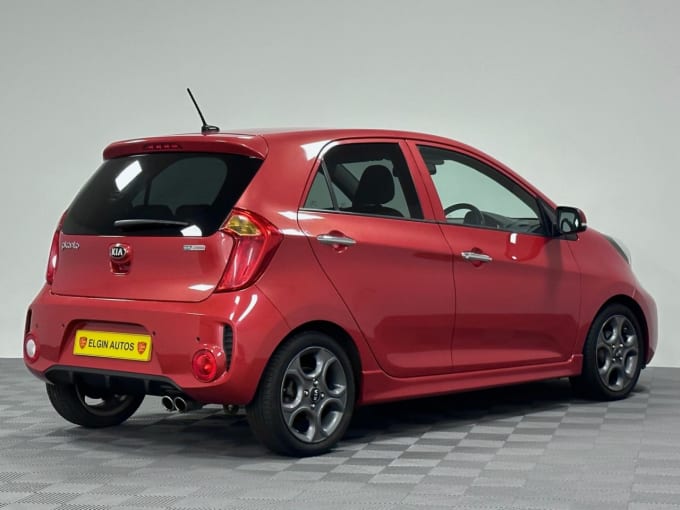 2025 Kia Picanto