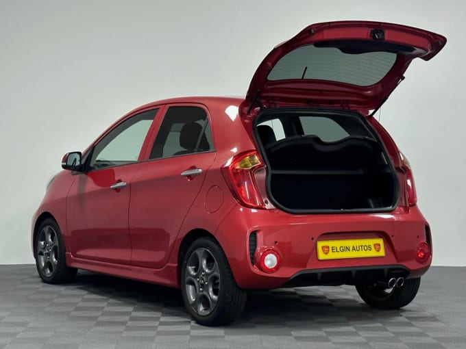 2025 Kia Picanto