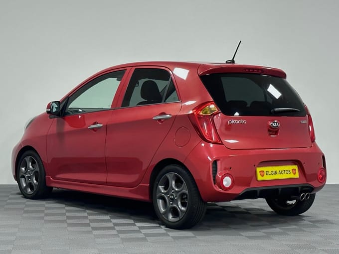 2025 Kia Picanto