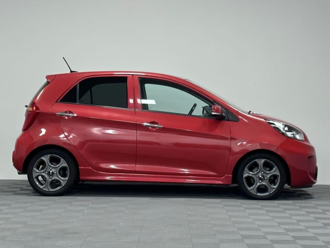 2025 Kia Picanto