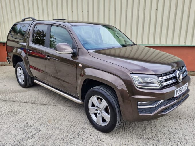 2024 Volkswagen Amarok