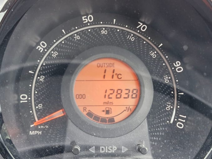 2025 Toyota Aygo