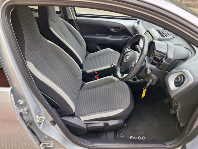 2025 Toyota Aygo