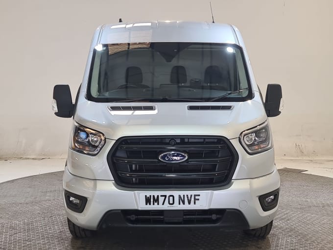 2021 Ford Transit