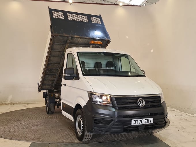 2024 Volkswagen Crafter