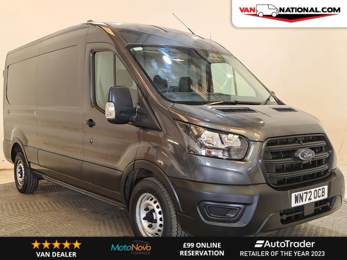 2024 Ford Transit