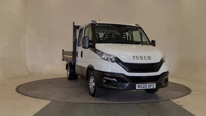 2024 Iveco Daily