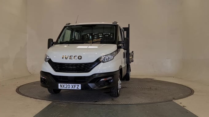 2024 Iveco Daily