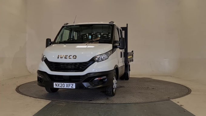 2024 Iveco Daily