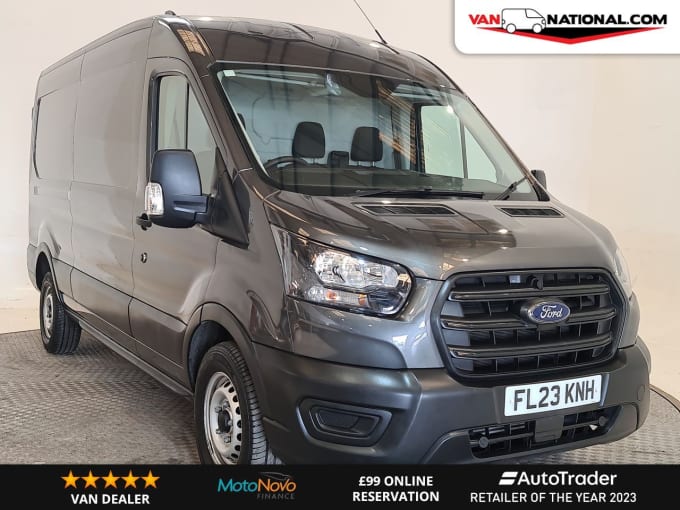 2024 Ford Transit