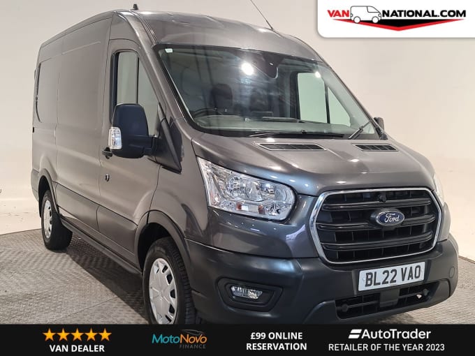 2024 Ford Transit