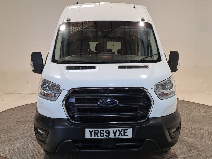 2025 Ford Transit