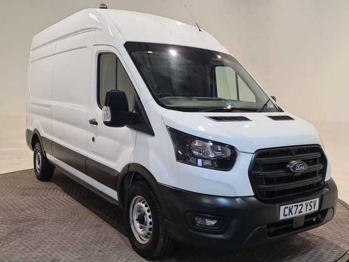 2025 Ford Transit