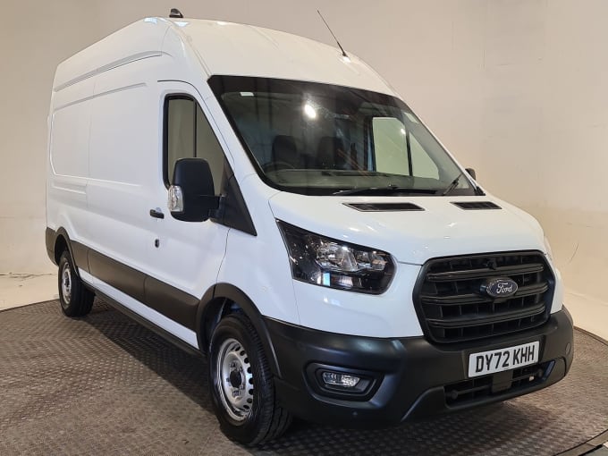 2025 Ford Transit