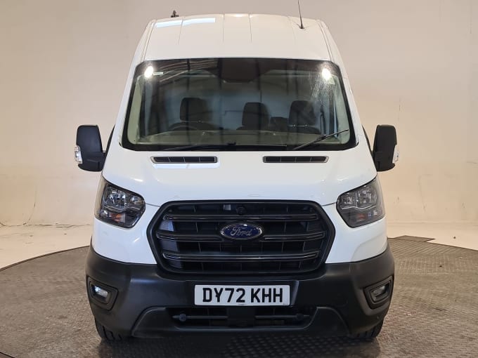 2025 Ford Transit