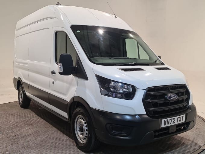 2025 Ford Transit