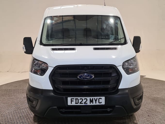 2025 Ford Transit