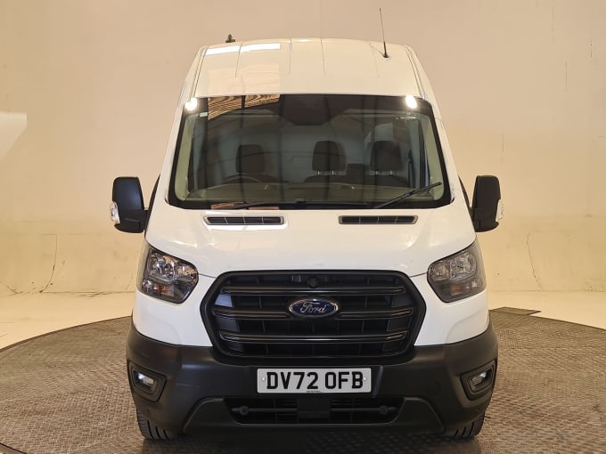 2025 Ford Transit