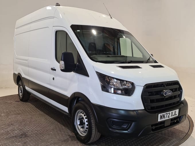 2025 Ford Transit