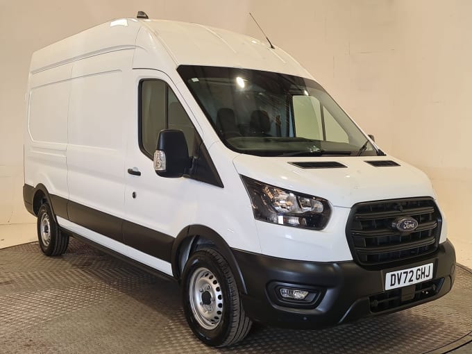 2025 Ford Transit