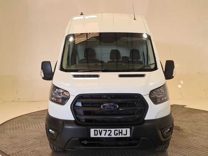 2025 Ford Transit