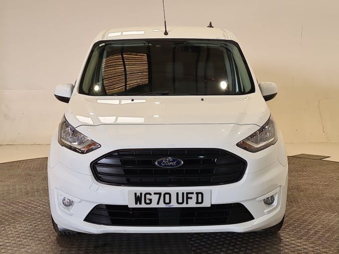 2025 Ford Transit Connect